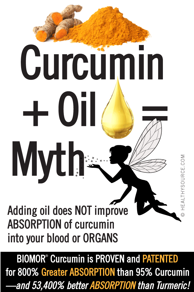 Adding oil to curcumin does not improve absorption into your blood and organs, that's a myth.