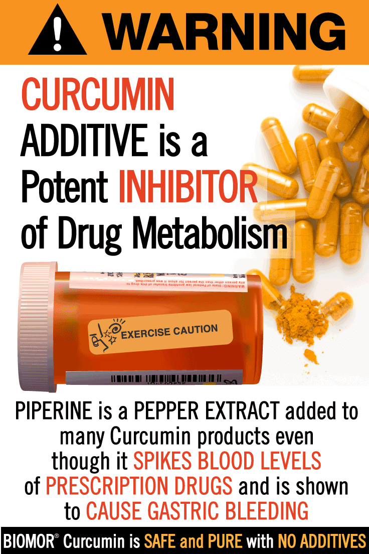 WARNING - Popular CURCUMIN ADDITIVE is a Potent INHIBITOR of Drug Metabolism. PIPERINE is a PEPPER EXTRACT added to many popular Curcumin products even though it SPIKES BLOOD LEVELS of PRESCRIPTION DRUGS and is shown to CAUSE GASTRIC BLEEDING.