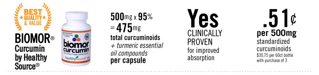BIOMOR Curcumin is the BEST BUY in Quality and Price
