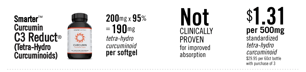 Smarter Curcumin
