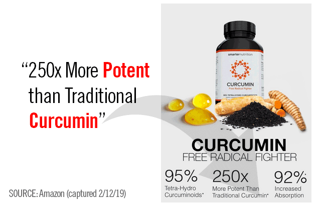 Smarter Curcumin advertisement Claims to be 250x More Potent Than Traditional Curcumin