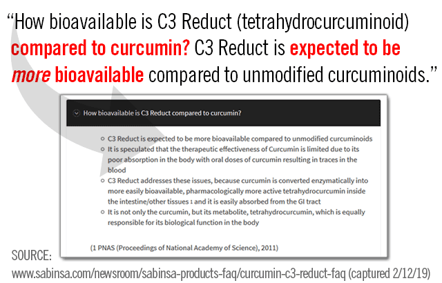 How bioavailable is C3 Reduct (tetrahydrocurcumin)
       compared to curcumin? C3 Reduct is expected to be more bioavailable compared to unmodified curcuminoids