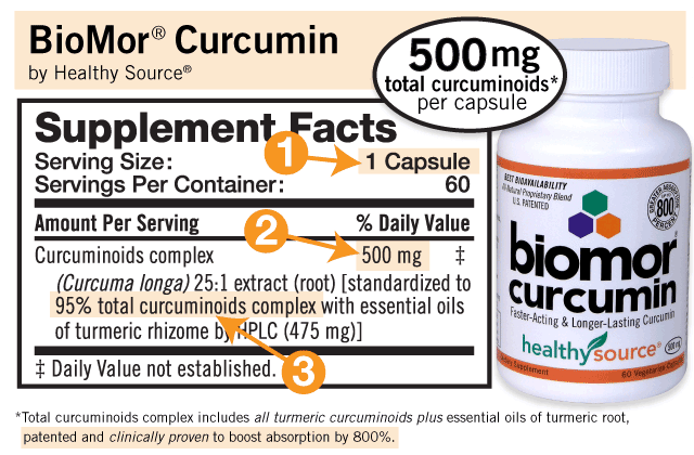 BIOMOR Curcumin Supplement Facts: 500 milligrams of curcuminoids complex per capsule